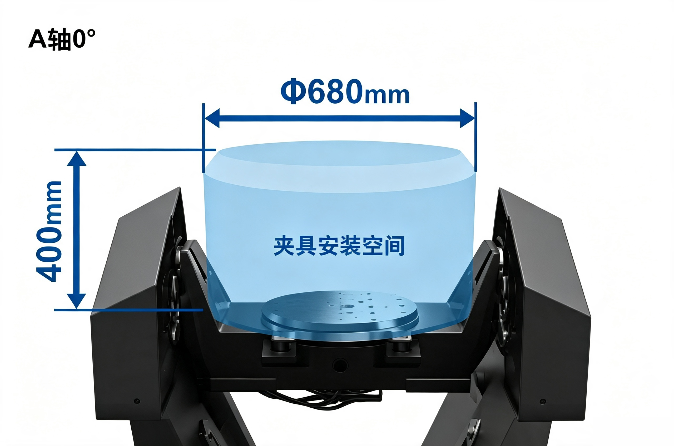 夹具空间中680x400mm