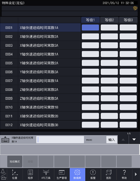 SPEEDIO【特殊设定（定位）】屏幕界面：等级1/等级2/等级3 三档加速度调节，对应 XYZ 各轴快进给时间常数 1A/2A/3A 1B/2B/3B 共 12 项参数