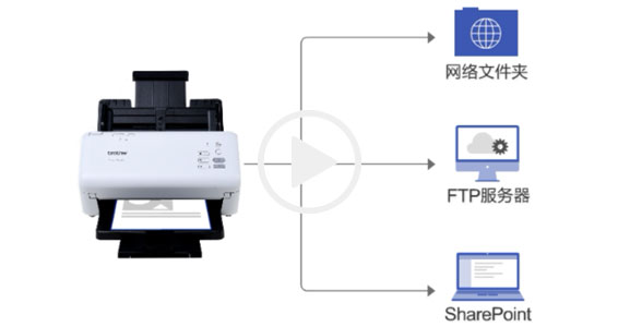 推式扫描及网络功能