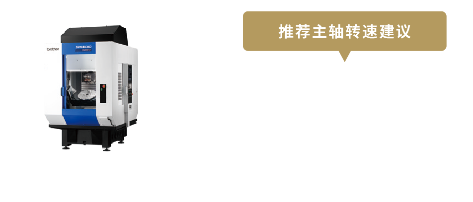 加工振动诊断支援功能