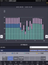 NC节能功能