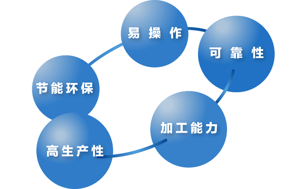 一直被低估的BT30：SPEEDIO高刚性高扭矩主轴