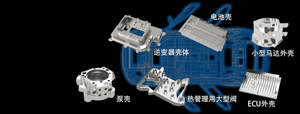 SPEEDIO！各业界卓越表现 新能源汽车