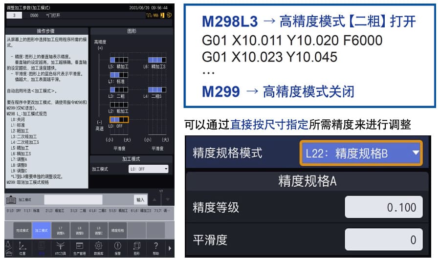 SPEEDIO能够实现更换3kg的刀具费时0.6秒，4kg的刀具费时0.7秒