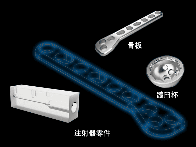 SPEEDIO！各业界卓越表现 医疗器械