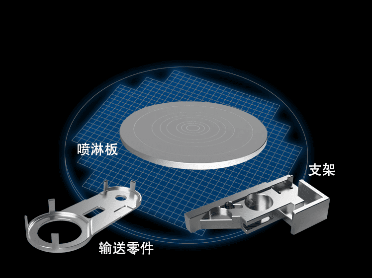 SPEEDIO！各业界卓越表现 半导体设备