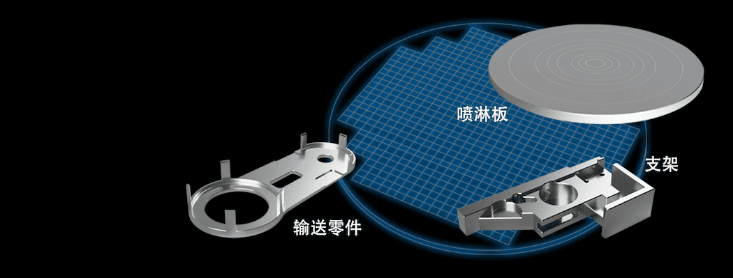SPEEDIO！各业界卓越表现 半导体设备