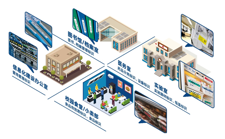 小标签也有大作为