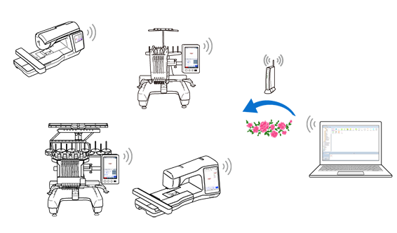 无线传输绣花数据