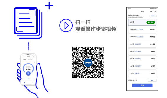 购买打印页数